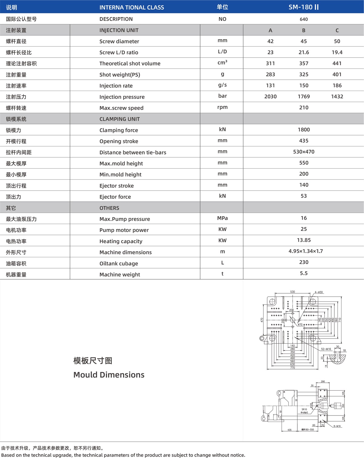 SM-180-II.jpg