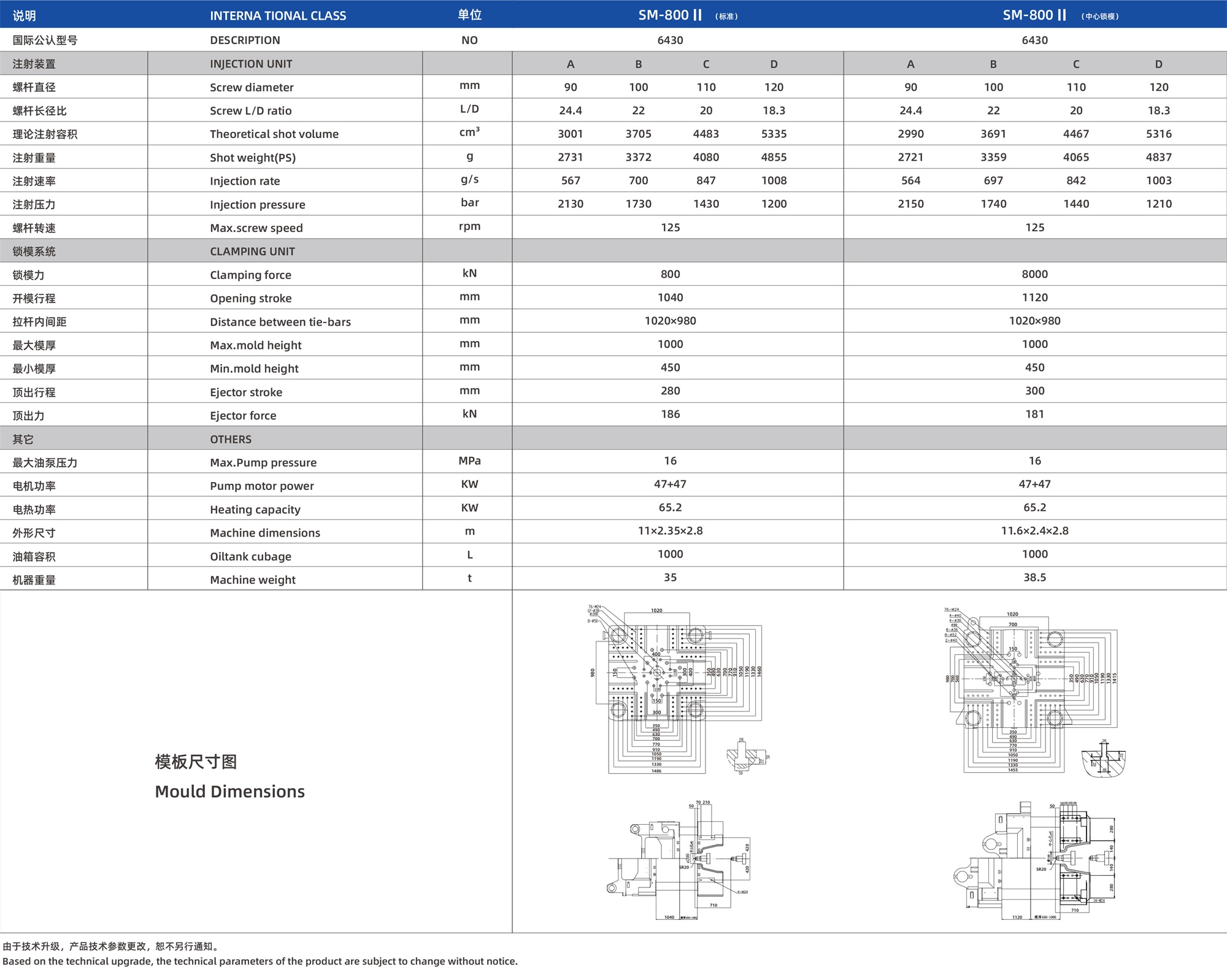 SM-800-II.jpg